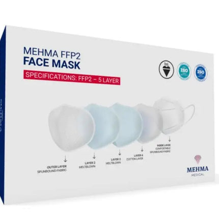 FFP2 Atemschutzmasken Mehma, VPE 10 Mehma